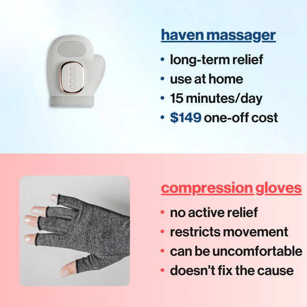 serivu - 3-in-1 hand massager